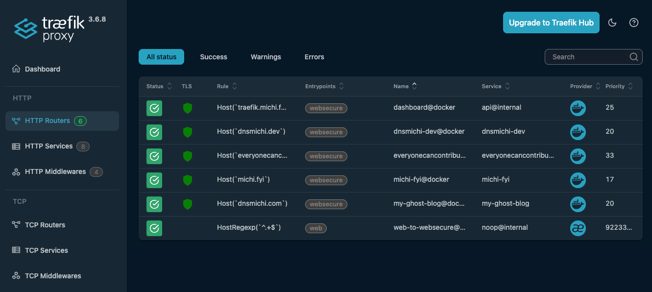 From manual Docker/Nginx proxy to Traefik and Ansible: Modernizing my Ghost blog stack in 2026