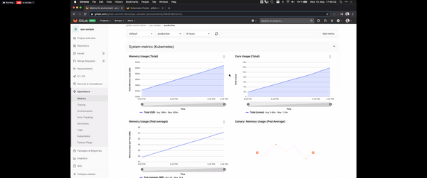 1. Everyone Can Contribute Käffchen